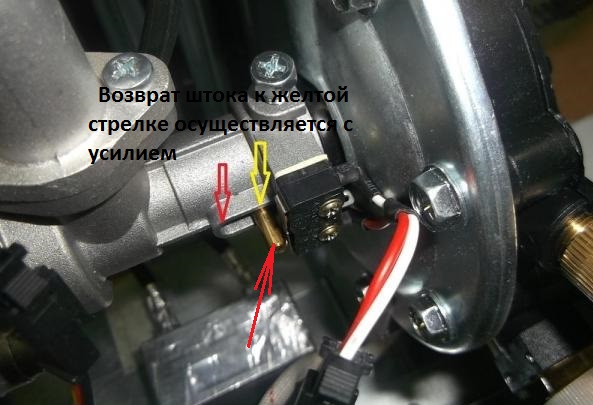Неисправности газовой колонки Нева